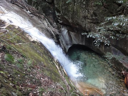 �����̑�@���Ƃ̂ς킷��