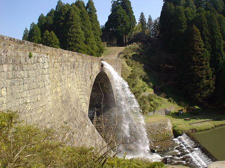 �ʏ����̕����@���Ƃ̂ς킷��